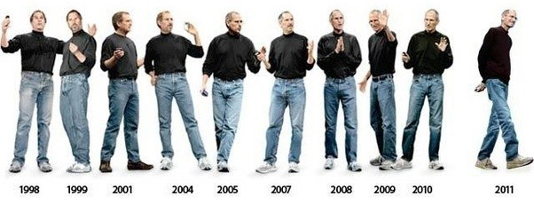 Steve Jobs, he may have changed over the years but his uniform didn't.